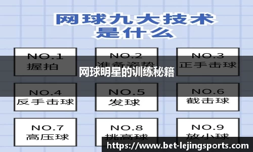 网球明星的训练秘籍