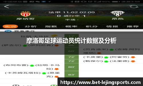 摩洛哥足球运动员统计数据及分析